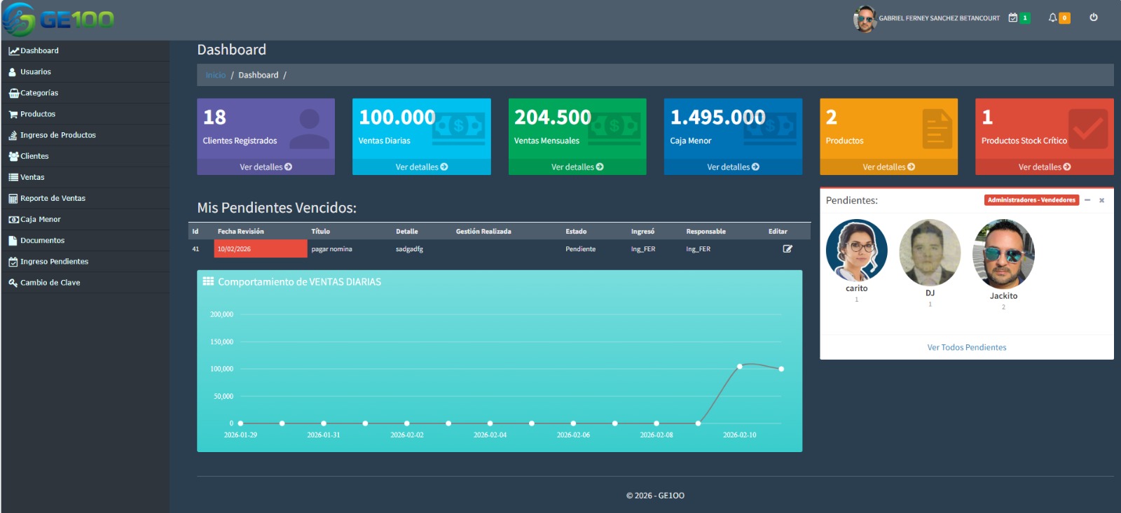 Vista del Dashboard GE100